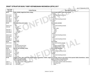 File draft BTKI 2017 confidential .pdf