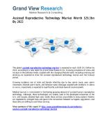 assisted reproductive technology market.pdf