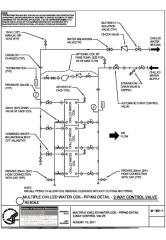 ELECTRIC AND MULTIPLE DRAWINGS AUTOCAD.pptx